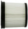 BOtizr Filtro de aspiradora, for Cecotec for Conga For Thunderbrush 820 850, Piezas de Filtro de aspiradora de Mano, Accesorios (Color : 4 Pieces)