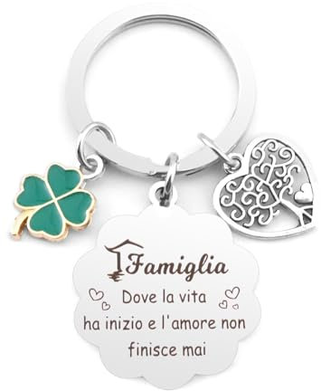 Portachiavi Famiglia, Regalo Famiglia, Regali per la Famiglia, Idee Regalo Famiglia, Idee Regalo Casa Nuova Personalizzato, Regali per Famiglia Portachiavi Albero Della Vita, Regalo Natale Famiglia