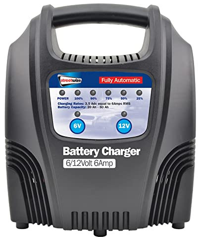 Streetwize 4-15 Amp Fully Automatic Battery Charger w/LED Indicator Overheat/Overload Protection (6 Amp)