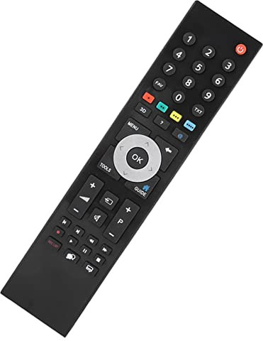 Ctrol Sky Q Remote Control Voice 23×6×2 Replacement Service Remote Control for Tv Tp7187r