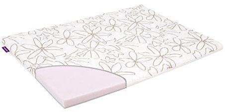 Träumeland LAUFGITTERmatratze Basic 74 x 94 x 5 cm passend für Childwood T070315