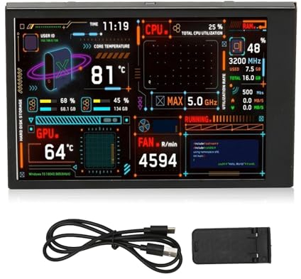 Zunate 3,5 Zoll IPS USB Bildschirm, 3,5 Zoll IPS dimmbares Dual USB C PC Sensor Panel Display, Theme Editor, Anpassbare PC Temperaturanzeige für PC ARGB Computergehäuse