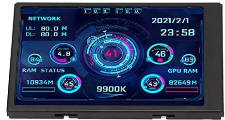 Annadue 3.5 Inch IPS USB Mini Screen, Computer Temp Monitor PC Sensor Panel Display, CPU RAM HDD Data Temperature Display Type C Sub Screen for C ARGB Computer Case Secondary Screen