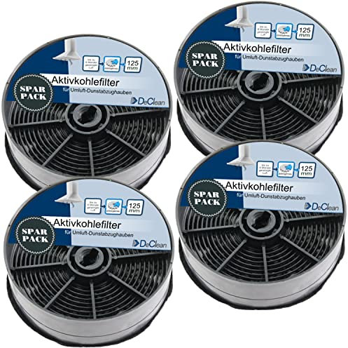 4 Kohlefilter Dunstabzugshaube kompatibel mit AEG ECFB03 Ikea Nyttig FIL120