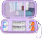 Elonbo EpiPen Tragetasche, Travel Medicine Kit für 2 Epi Pens oder Auvi Q, Ventolin Inhalator, Allergie-Medikamente, Diabetik Supplies Organize Halter Tasche, Lila (NUR Fall!)