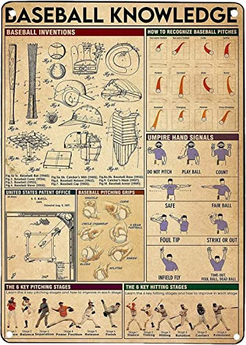 Baseball Knowledge Retro-Metallschilder, Baseball-Spieler-Übersicht, Infografik, Aluminium-Poster, Baseball-Club, Blechschild, Wanddekoration, Heimhöhle, Bar, Schlafzimmer-Dekor, 20,3 x 30,5 cm