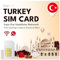 travSIM Türkei SIM-Karte | Nur Daten (Verwenden Sie VoIP-Apps für Anrufe) | 25GB Daten | 4G/5G Geschwindigkeiten | Kostenloses Roaming in Griechenland, Malta & Zypern | Plan ist für 14 Tage