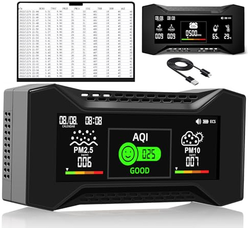 Upgraded CF‑20 DL Air Quality Monitor with Data Reporting. Measures CO2, TVOC, HCHO, PM2.5/PM10, AQI, Temperature and Humidity. Icon Display, Clock/Date, Air Pollotion Monitor—Ideal for Home or School
