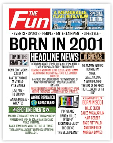 Stuff4 Poster zum 23. Geburtstag, ungerahmt – Born in 2001 Zeitung – Happy 23. Geburtstag Geschenke für Männer und Frauen, Vintage-Retro-Zurück im Jahr 2001, 20,3 x 25,4 cm, 23. Geburtstag,