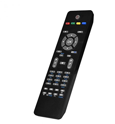 Mando a Distancia para TV Oki TVV32T2 TVV32TD TVV37TD