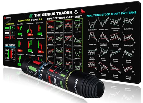 ablieve Stock Market Invest Day Trader Trading Tapis de Souris Motif Feuilles de triche Grand Tapis de Souris d'ordinateur avec Bords Cousus 800 x 300 mm 0320