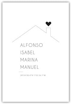 MILUKA Personalisierte Poster mit Namen und Heimkoordinaten – Originelle Geschenke für die Wohnungsdekoration – 20x30 cm Dekoratives Poster ohne Rahmen