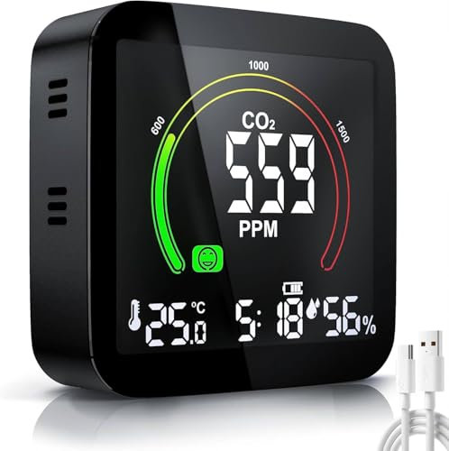 Gofemial Medidor CO2 Detector Monoxido Carbono Gas Medidor, CO2 Carbon Monoxide Detector 5 en 1 con Pantalla LED Medidor de Humedad y Temperatura TVOC HCHO Detector de CO2 Dormitorio Oficina Coche