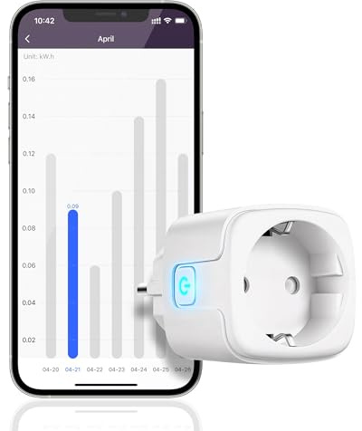 WILAWELS Prise Wifi Connectée Intelligente Minuterie, programmateur | avec Compteur de Consommation, Commande via Application, Commande Vocale, Compte à Rebours, Mode Cyclique Aléatoire
