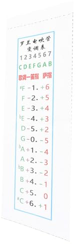 SHOWERORO Saxophonübungen-diagramm Für Saxophoninstrumente Altsaxophondiagramm Mit Fingersätzen Saxophondiagramm Als Praktisches Hilfsmittel Für Musiker