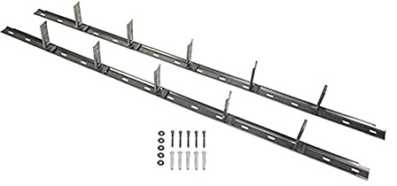 Timco Wall Starter Kit - Stainless Steel