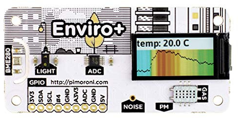Enviro for Raspberry Pi – Enviro + Air Quality