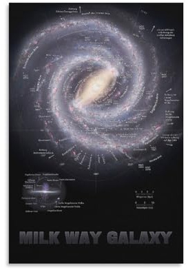 Milchstraßen-Galaxie-Karte (1) Poster, Leinwand, Wandkunst, Schlafzimmer-Poster, Wohnzimmer-Dekor, Poster für Zimmer, ästhetisch, Sport, Büro, Zimmer, Wohnheim, Dekoration, Geschenke, Ölgemälde,