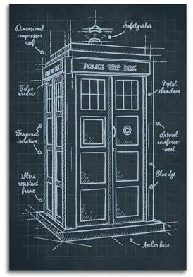 RUINOSAU Filmposter Doctor Who Tardis, Leinwand, Wandkunst, Dekoration für Schlafzimmer, Wohnzimmer, moderne Wanddekoration, Geschenk, 30 x 45 cm, ungerahmt