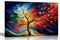 Artley Prints - Colourful Tree Of Life in the Wind Canvas Wall Art Prints | Abstract Pictures | Framed and Ready to Hang for Living Room Large 76 x 50cm (30 x 20 inches)