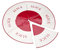 Premier Hollywood-Platos para Pizza (6 rebanadas), Color Rojo y Crema, Gres, 21 Centimeters cm, 6