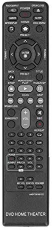 Elprico Control Remoto para LG AKB73636102/AKB37026852, Control Remoto de DVD para LG DVD Home Theater DH4130S HT304 HT305