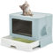 YITAHOME Arenero Gatos Cubierto, Caja de Arena para Gatos, Arenero Gato con Bandeja Extraíble, Arenero Gatos Grande con Cajón Pala Cepillo de Masajeador Filtro, Cagadero Gatos Cerrado (Azul)
