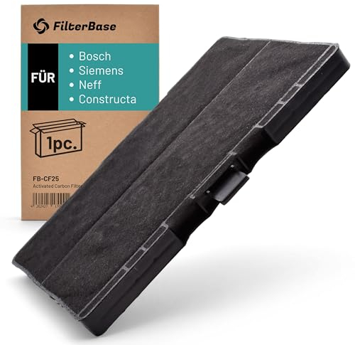 FilterBase® Aktivkohlefilter passend für Bosch 11026771, 17002192, DHZ5346 DHZ5345 | Siemens LZ53451 | Neff Constructa Z5102X1 (320 x 240 x 22 mm)