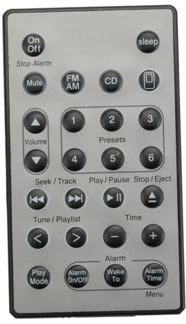 VINABTY Ersatz Fernbedienung Passend für Bose Wa-ve Music System AWRC-C1,AWRC-C2, AWRC-C3,AWRC-C4