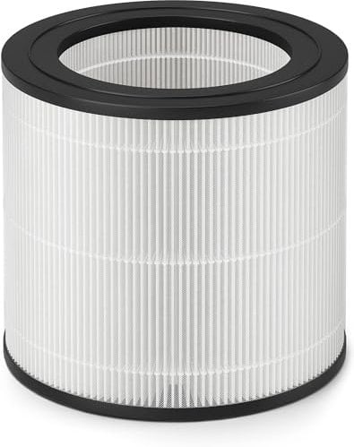 NIVMOWN【2 PACK】 Replacement AC0650 HEPA Filter Compatible with Philips Air Purifier 600i Series, Air Purifier AC0650/10 and AC0651/10,NanoProtect HEPA, HEPA filter removes 99.97% of pollutants (2)