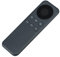 ALLIMITY - Telecomando di ricambio CV98LM per Amazon Fire TV Box Stick non a funzionamento vocale