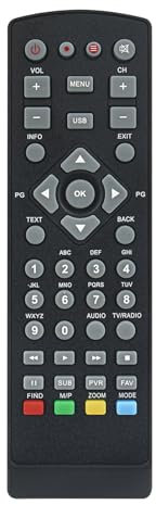 VINABTY Ersatz Fernbedienung Kompatibel mit Skymaster Receiver DXH 240 DXH290 DXH300 XHD 210 XHD270 DXH 290 DXH 300
