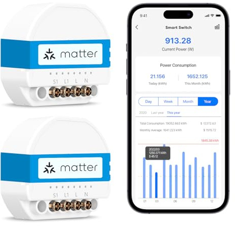 Meross Interruttore WiFi Matter MSS815, 2 Pcs | Filo Neutro Richiesto | Controllo Luce e Monitoraggio Consumi Elettrici | Configurazione Rapida | Compatibile con Apple HomeKit, Alexa e Google Home