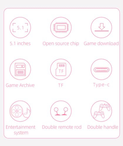 Cheng Moily 1 Set di Console di Gioco Portatile PSP Arcade Mini Due Persone Tetris SUP palmare(1 pz (Verde),5,1 Pollici)