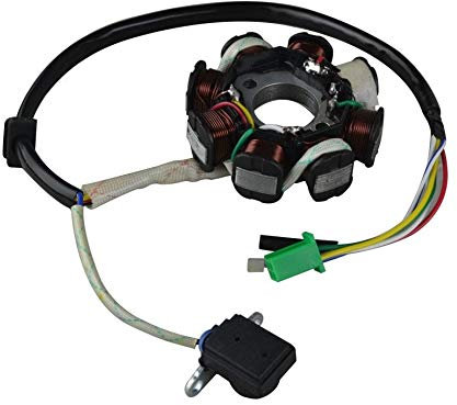 LICHTMASCHINE Stator 8 Spulen GY6 125/150ccm 4-Takt China Roller Scooter