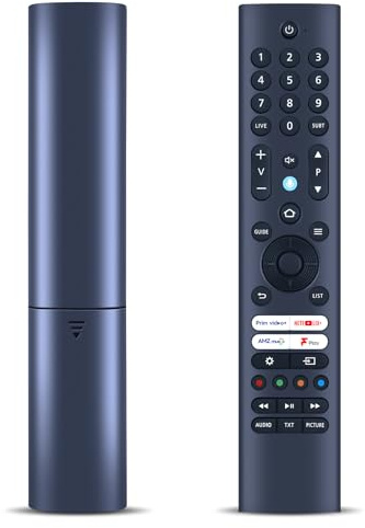 WKOLF New Replaced Remote Control Compatible with JVC RM-C3269 RC45196 TV RM-C3253 RM-C3255 LT-32CF230 LT-40CF890 Smart Fire LED (No Voice)