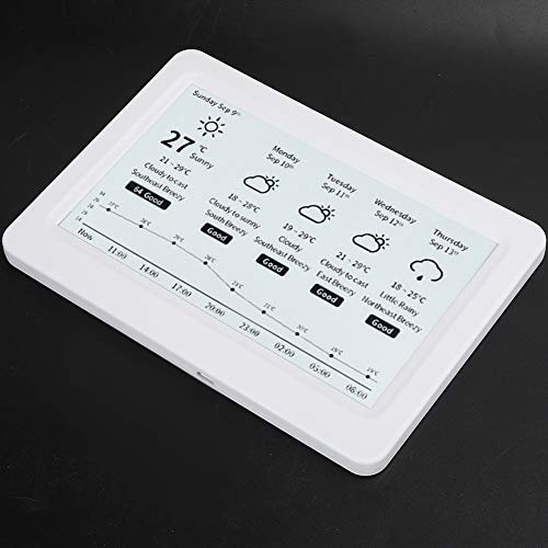 Monitor de tinta, pantalla EInk 800 x 480, para pantalla de fuente de alimentación (pantalla de tinta)
