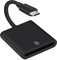Lettore di schede SD USB C, lettore di schede SD di tipo C, adattatore per schede SD USB-C, SDXC UHS-I, compatibile con Samsung Galaxy S23/22/20