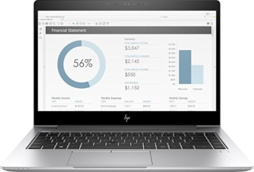 HEWLETT PACKARD HP EliteBook 830 G5 | 13,3 1920 x 1080 Touch Display | Intel Core i5 8250U | 20GB RAM | 128GB SSD | Windows 11 Pro Notebook Laptop | 1 anno di garanzia (ricondizionato)