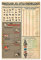 Metallschilder mit brasilianischem Jiu-Jitsu-Wissen, Vintage-Stil, Kampfsport, Hallen-Wanddekoration, Anfängerprofil, Infografik-Poster für Zimmer, Club, Zuhause, Kunst, Blechschild, 30,5 x 45,7 cm