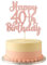 Gyufise Happy 40th Birthday Cake Topper - Glitter 'Cheers to 40 Years' Old Cake Pick for 40th Anniversary Party - Rose Gold