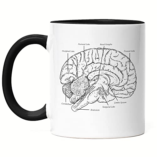 Hey!Print Gehirn Tasse Schwarz Nervensystem Rechte Linke Gehirnhälfte Gedächtnis Hirn Nerven Gehirnzellen Logik Medizin Studium