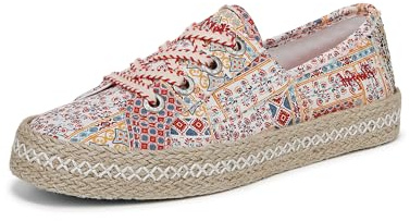 Blowfish Malibu Women's Buenos Sneaker, Red, 4 UK