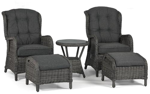 osoltus Sandy-Stone Set Alu Korbsessel Ohrensessel verstellbar 5 TLG. Anthrazit