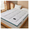 Matratzenauflage Für Einzel-/Twin-/Queensize-/Kingsize-Betten, Japanische Futon-Matratze, Superweiche Schlafunterlage Für Den Boden, Faltbare Bodenmatratze Für Camping Und Gäste UE-MAOLU(White,90*200c