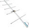 TWAYRDIO TW-YG05 Outdoor Yagi Antenna UHF 400-470MHz High Gain 9 dBi SL16-Female Aluminum Alloy Antenna for Ham Radio Mobile Transceivers Repeaters