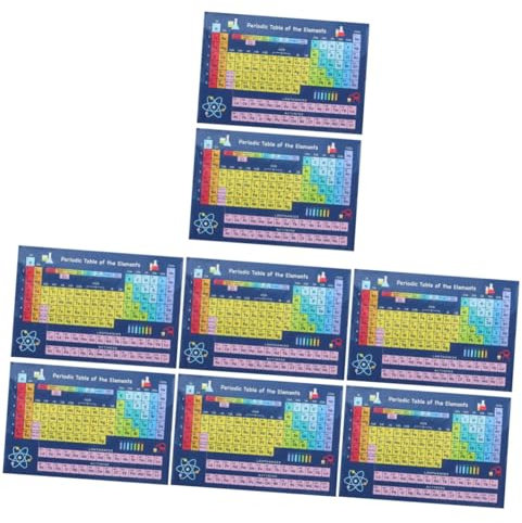 STOBOK 8stücke Teiliges Periodensystem Poster Für Schule Chemie Lernposter Mit Elementen Für Klassenzimmer Büro Und Zuhause Leicht Verständlich Und Langlebig