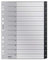 Leitz Register mit 12 Taben, 1-12, Extrabreit, Umweltfreundlich, Recycle-Serie, Schwarz, 12090000