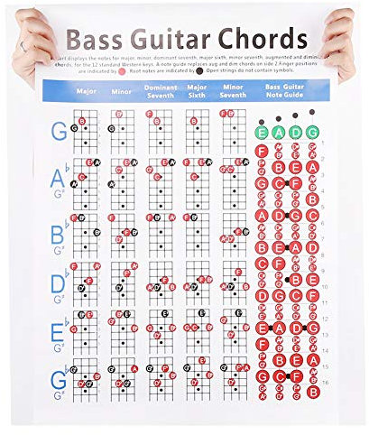 EMUKOEP Tableau d'accords de guitare basse 46 × 5 × 5 cm Tableau d'accords de guitare basse 4 cordes pour débutant Pratique des doigts Accessoires d'accords de guitare Tableau d'accords de guitare