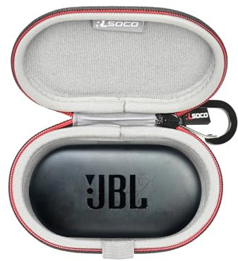 RLSOCO Hardcase für Anker Soundcore V20i/JBL SoundGear Sense True Wireless Open-Ear Kopfhörer (nur Hülle)